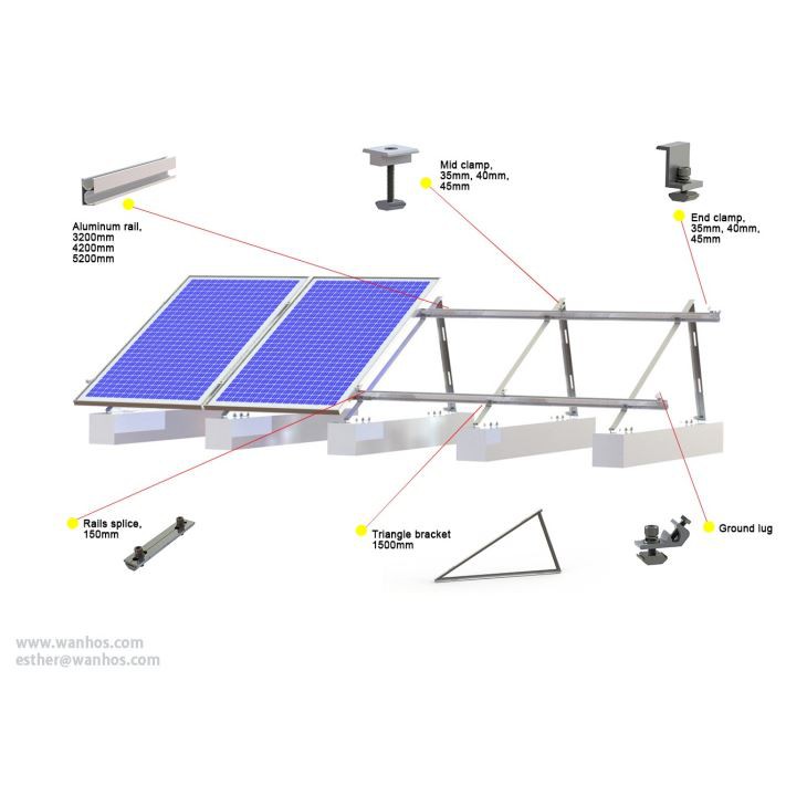 Pv Roof Racking, Home Solar Generator System,Solar Panel Mounting