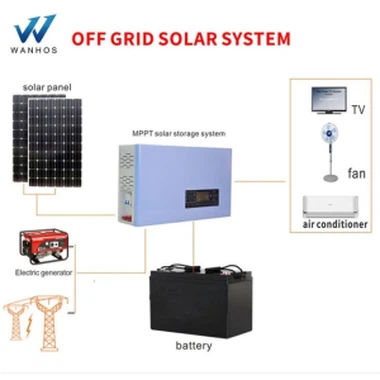 Home Use 3kw Off Grid Solar Energy System